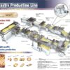 rhepn Catalog_V4_Pastry_Line-page-001 Rheon V4 Λαμινάτορας