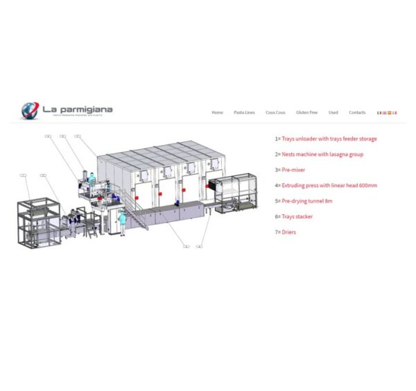 Nest_Lasagna_Line_SITE_La_Parmigiana_AN_Kostopoulos Γραμμή Παραγωγής για Φωλιές & Λαζάνια
