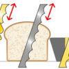 knives-scetch-images jac Αυτόματη Μηχανή Κοπής Άρτου JAC Chute+