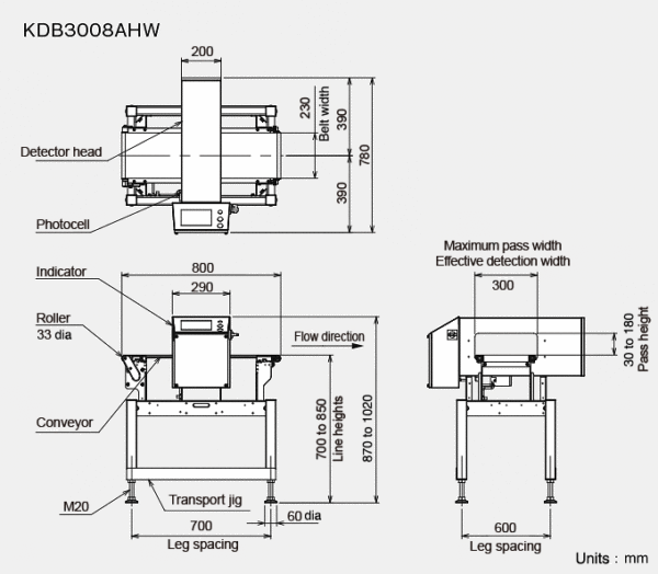md-drawing-kdb30xx-en Ανιχνευτής Μετάλλων M5 Series