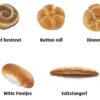 Γραμμή Παραγωγής Αρτιδίων Multiroll